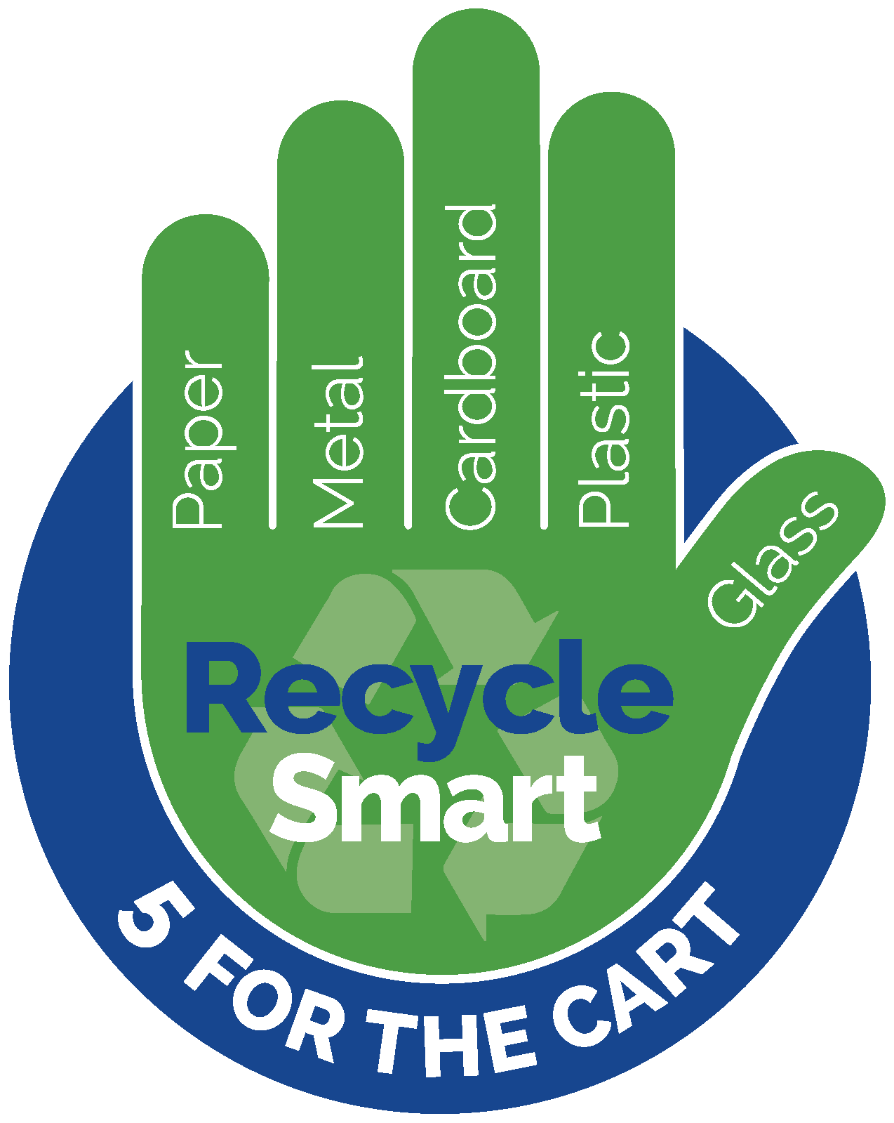 Recycle Smart - Paper, Metal, Cardboard, Plastic and Glass