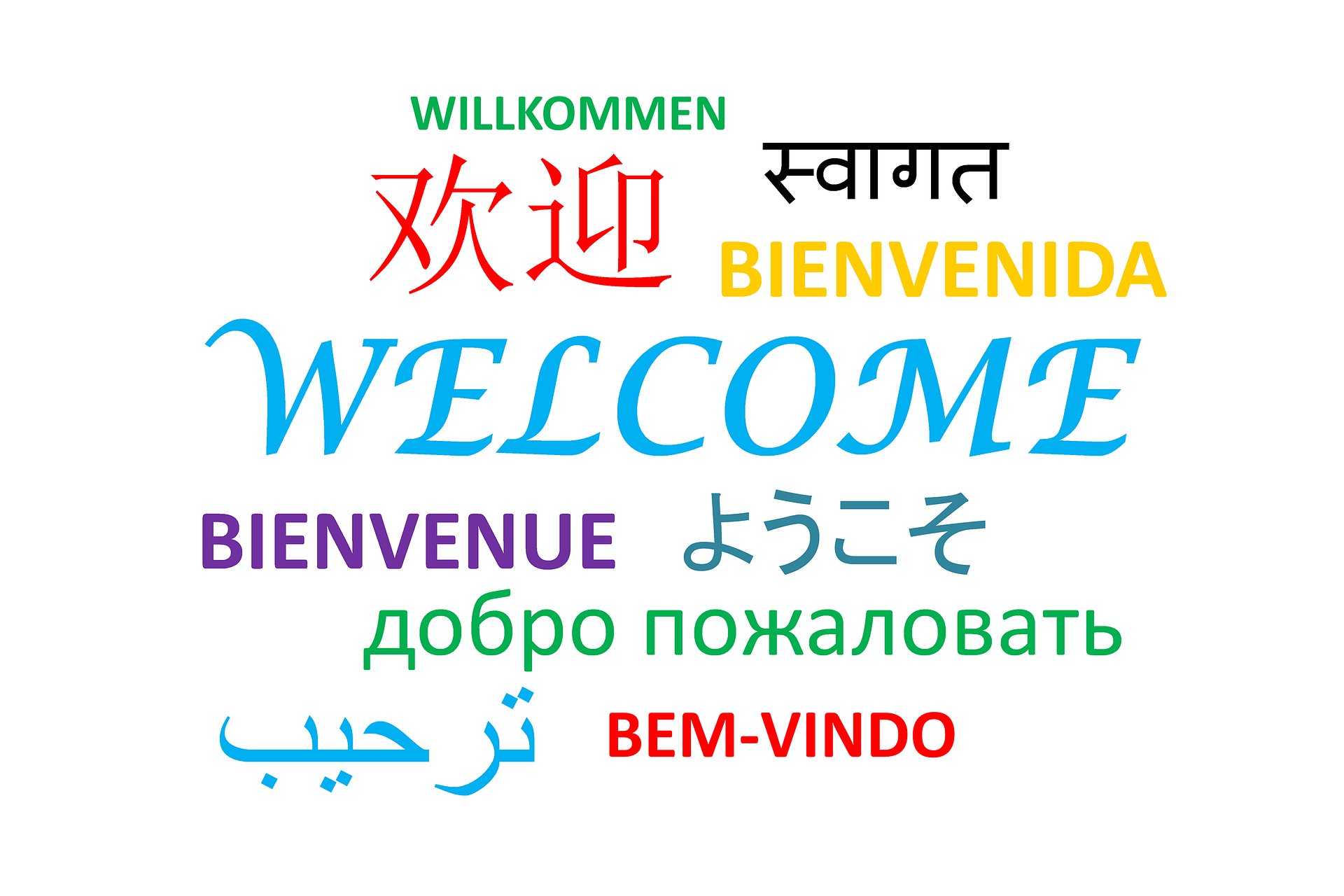 Welcome text in many languages