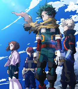 Anime characters
