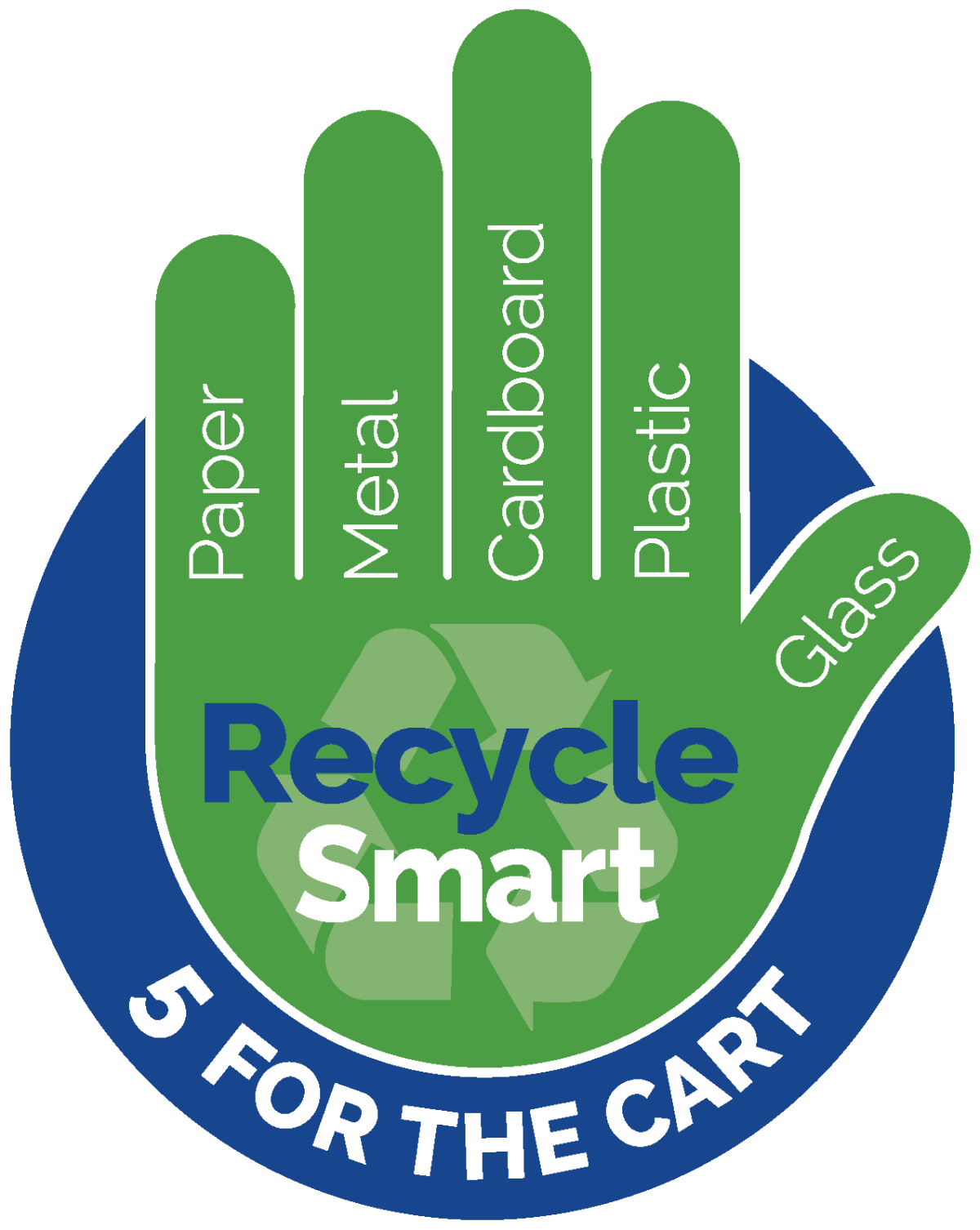 Recycle Smart - Paper, Metal, Cardboard, Plastic and Glass