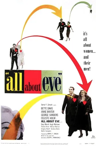 All About Eve Movie Poster